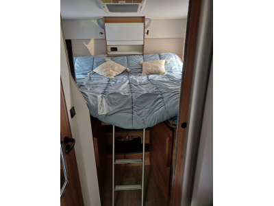 Pilote G740 Evidence