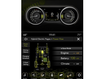 Jeep Wrangler Unlimited Sahara 4Xe 2.0 TURBO A/T HYBRIDE RECHARGEABLE 380 ch