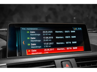 BMW M2 F87