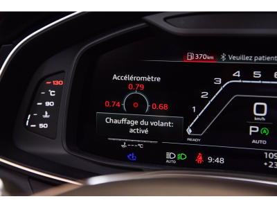 Audi RS6 C8 AVANT V8