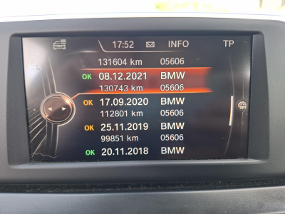 BMW 218 dA Active Tourer Active Line