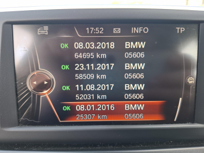 BMW 218 dA Active Tourer Active Line
